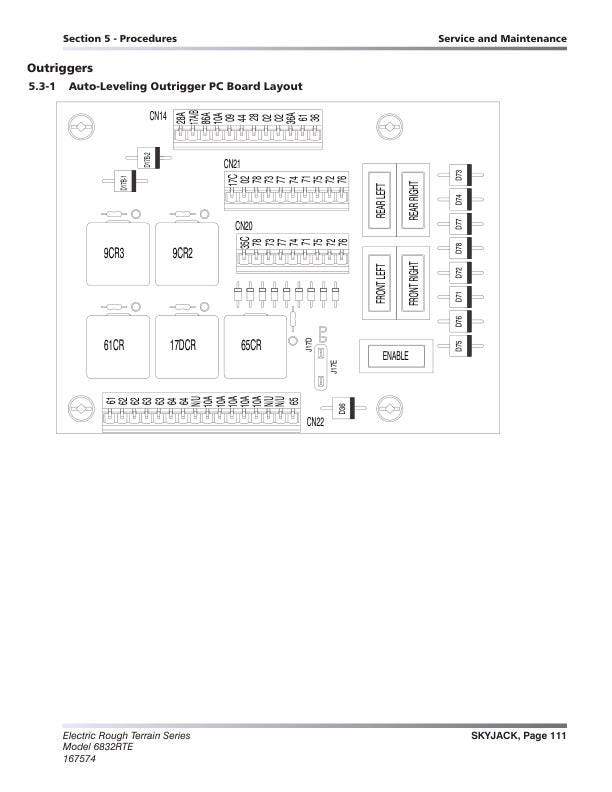 Skyjack 6832 RTE Rough Terrain Scissors Service Manual sample page showing schematics and diagrams