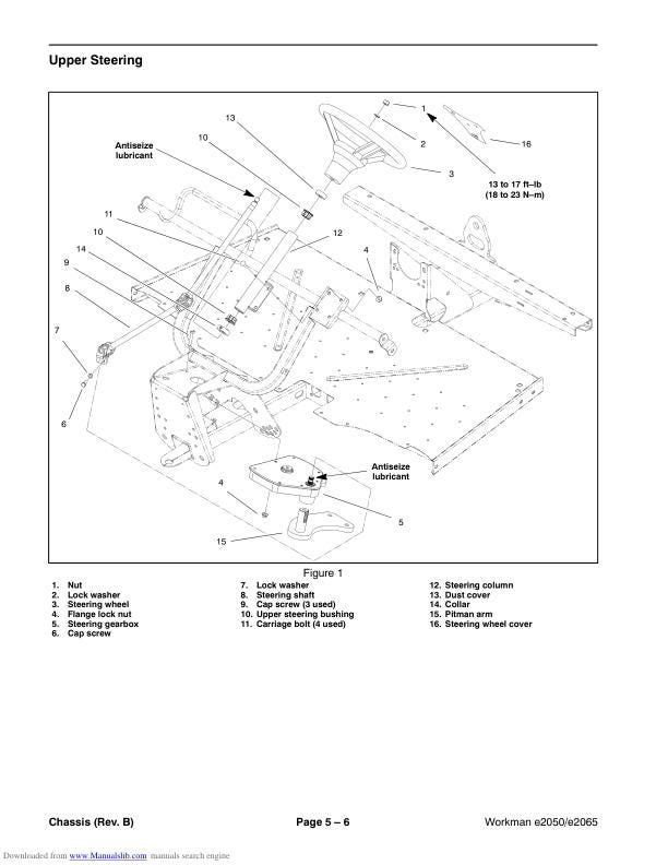Toro Workman e2050 e2065 Mower Service Manual sample page with service data and tables
