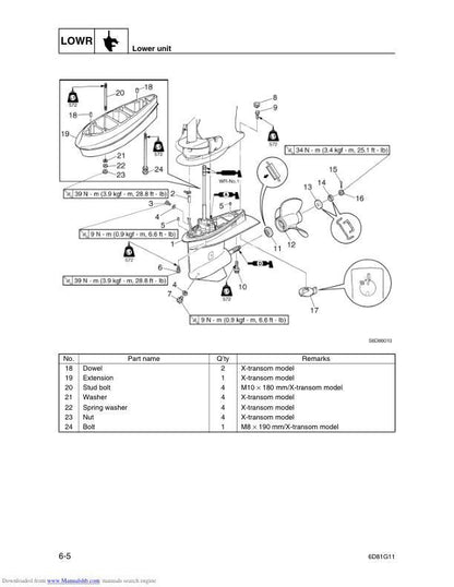 Yamaha F90D Outboard Service Manual sample page from the repair manual