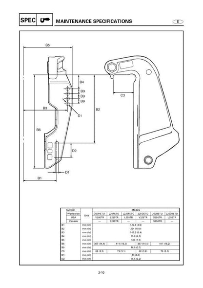 Yamaha 225G 250B L250B Outboard Service Manual table of contents