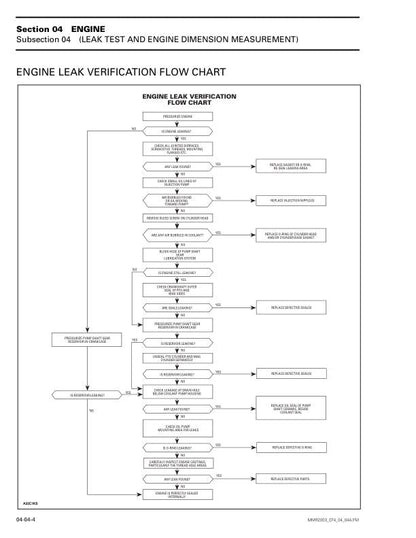 Skidoo MXZ 600 800 REV Snowmobile Service Manual sample page with diagrams and specifications
