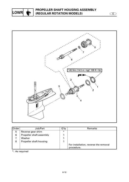 Yamaha Z200N LZ200N Z200Y LZ200Y Outboard Service Manual sample page with service data and tables