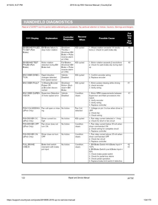 EZGO RXV Electric 48V Golf Cart Service Manual sample page with technical illustrations