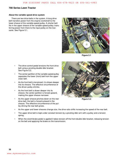 Troy-Bilt 700 Series Yard Machines Tractor Service Manual sample page with technical illustrations