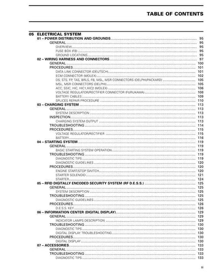 Sea-Doo RXP Service Manual sample page with diagrams and specifications