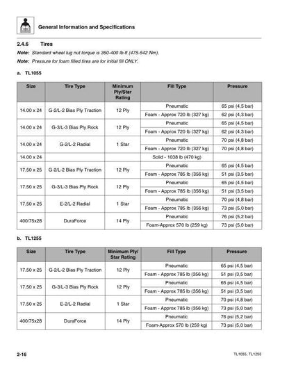 Caterpillar TL 1055 1255 Telehandler Service Manual sample page from service manual