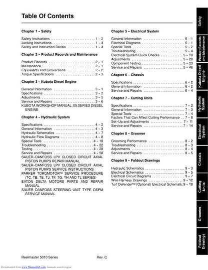 Toro Reelmaster 5210 5410 5510 5610 Mower Service Manual table of contents