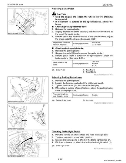 Kubota RTV1140CPX Utility Vehicle Service Manual table of contents