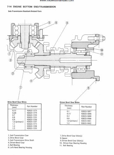 Kawasaki Bayou KLF300 Motorcycle Service Manual sample page showing repair procedures
