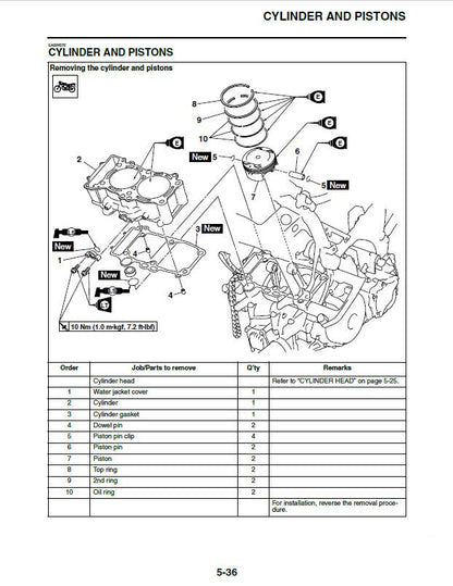 Yamaha YZF-R1 Motorcycle Service Manual sample page showing schematics and diagrams
