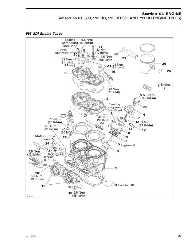 Skidoo MXZ Summit GSX Snowmobile Service Manual table of contents