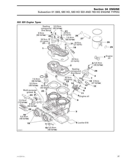 Skidoo MXZ Summit GSX Snowmobile Service Manual table of contents