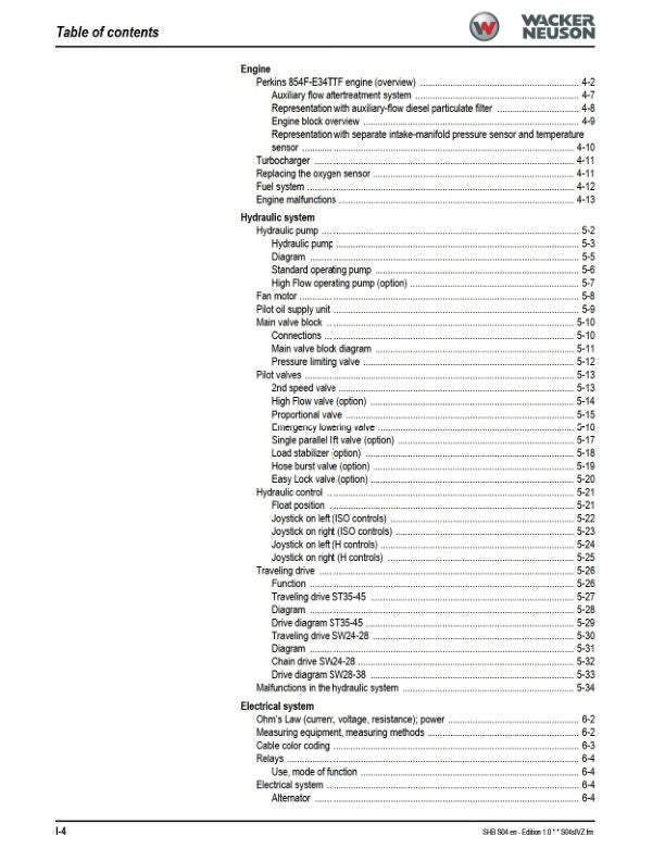 Wacker Neuson SW24 SW28 SW35 SW45 Compact Loader Service Manual sample page with technical illustrations