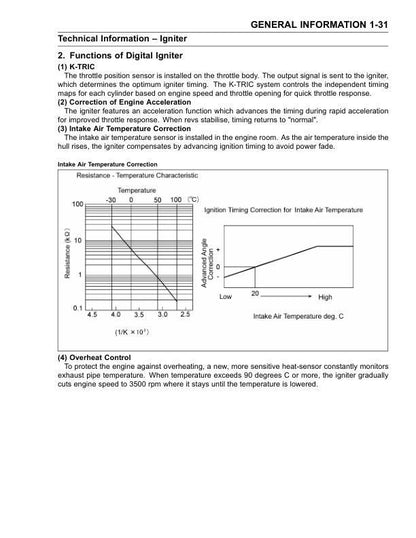 Kawasaki STX R 1200 JetSki Service Manual sample page with diagrams and specifications