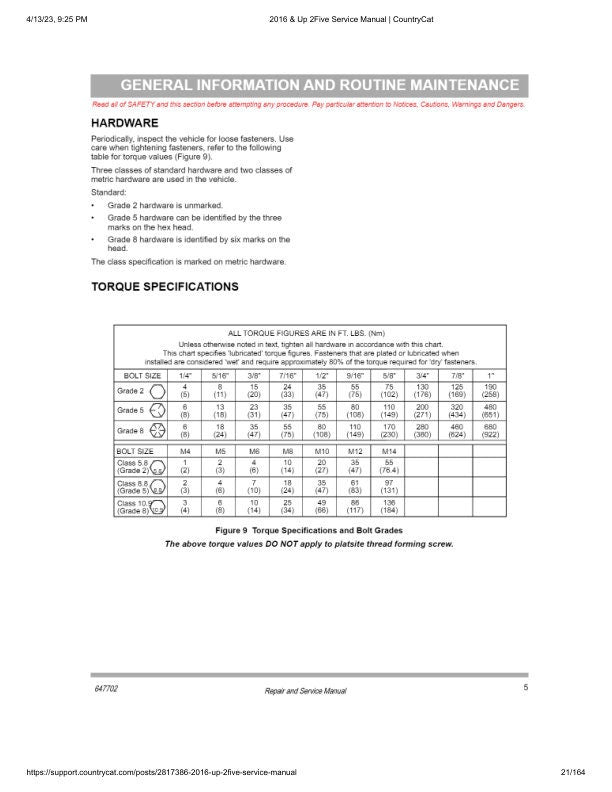 EZGO 2Five Golf Cart Service Manual table of contents