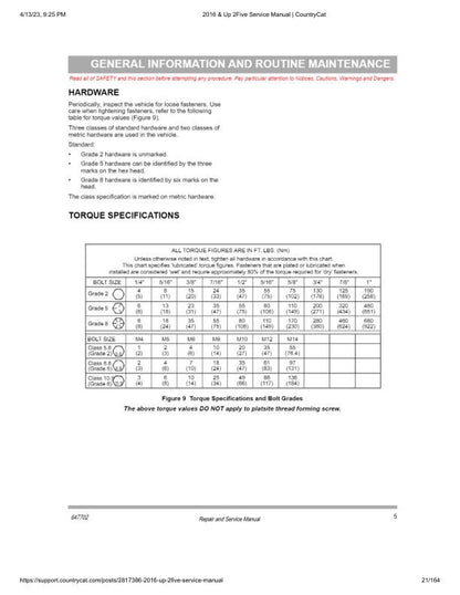 EZGO 2Five Golf Cart Service Manual table of contents