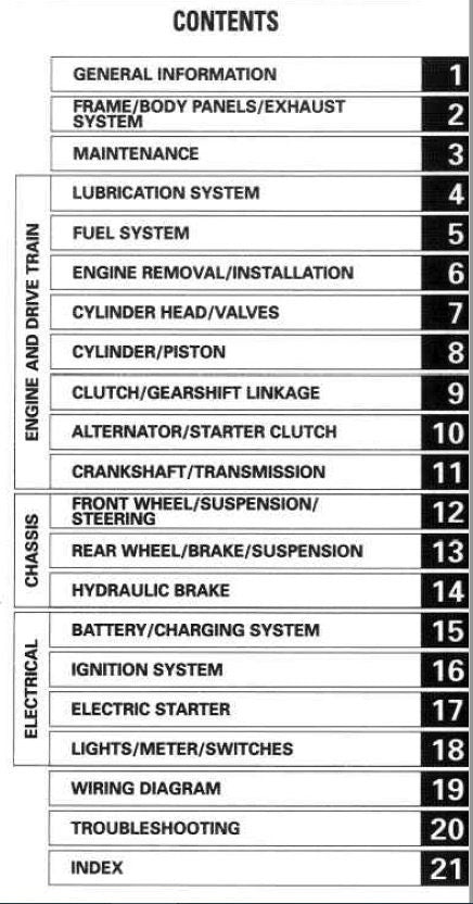 Honda Rebel CMX250 Motorcycle Service Manual factory service manual title page