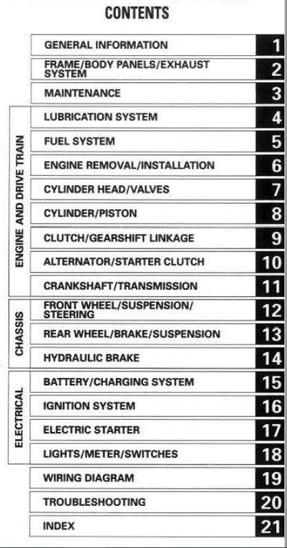 Honda Rebel CMX250 Motorcycle Service Manual factory service manual title page