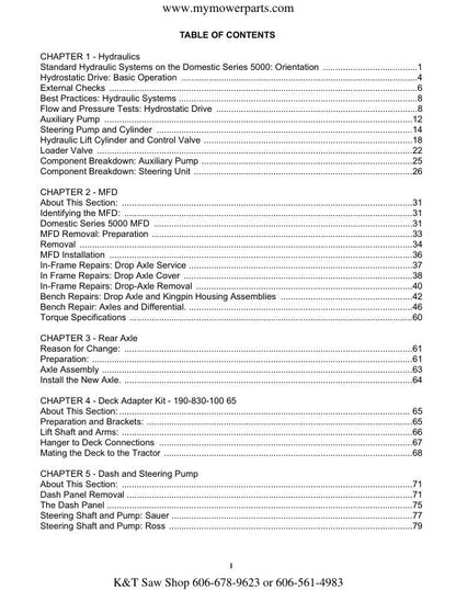 Cub Cadet Domestic 5000 Tractor Service Manual table of contents