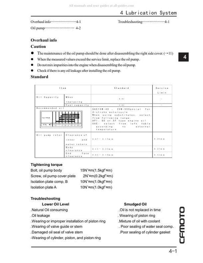 CFMOTO 125 150 Service Repair Manual sample page with diagrams and specifications