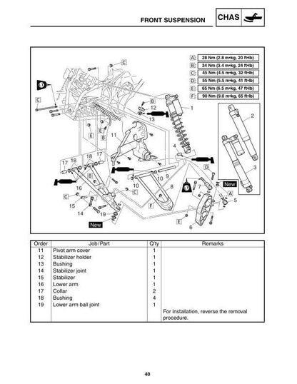 Yamaha FX Nytro FX10X Snowmobile Service Manual sample page from the repair manual