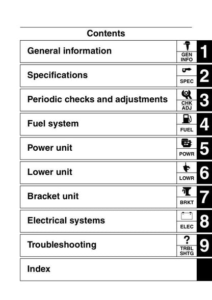 Yamaha Z250D LZ250D Outboard Service Manual table of contents