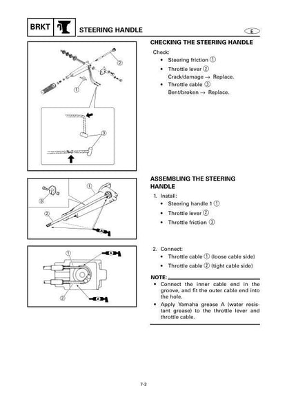 Yamaha 25BMH 30HMH Outboard Service Manual sample page showing schematics and diagrams