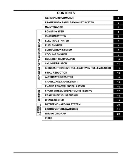 Honda NCW 50 Motorcycle Service Manual table of contents