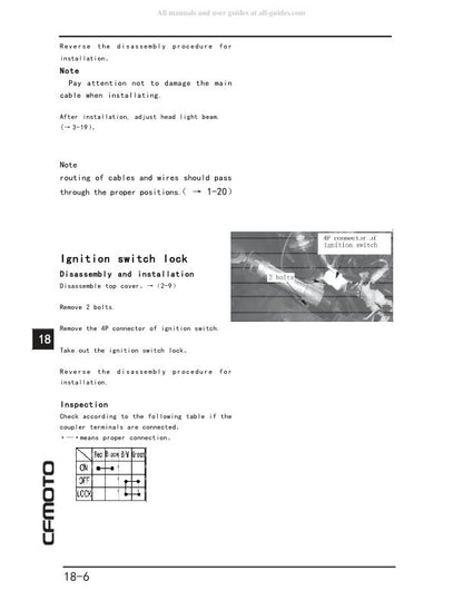 CFMOTO 125 150 Service Repair Manual sample page showing schematics and diagrams