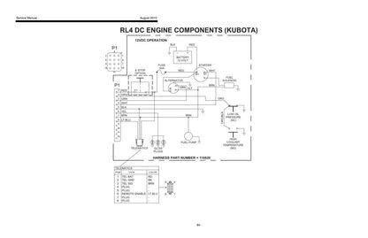 Genie RL 4 Gas Powered Light Tower Service Manual sample page showing schematics and diagrams