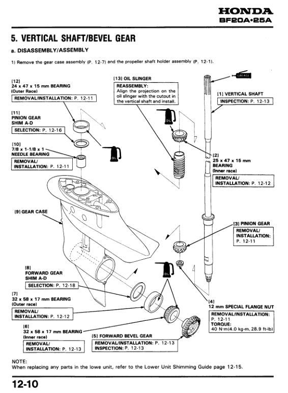 Honda BF20A BF25A BF30A Outboard Service Manual sample page showing repair procedures