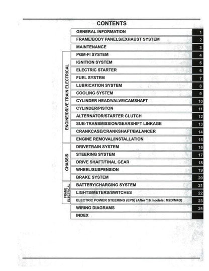 Honda Pioneer SXS700 M2/M4 UTV Service Manual table of contents