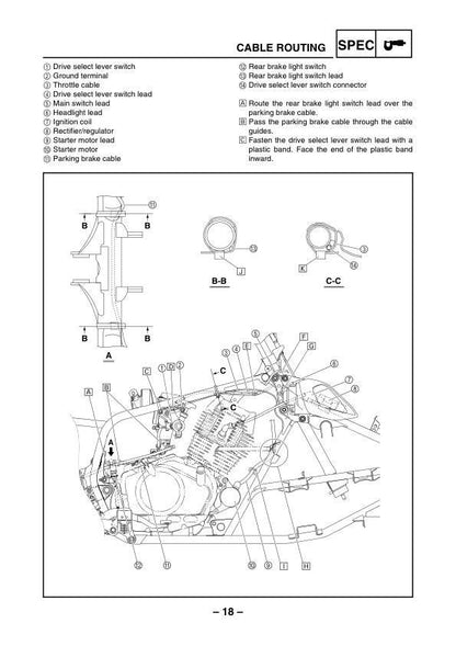 Yamaha Raptor YFM350S Motorcycle Service Manual sample page from service manual