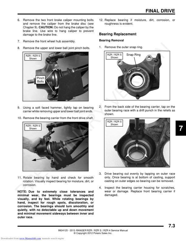 Polaris RZR Ranger 800 RZR-S RZR-4 UTV Service Manual factory service manual title page