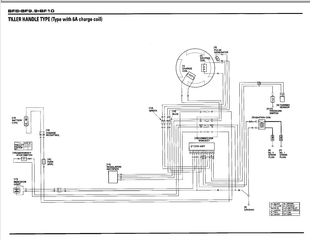 Honda BF8D BF9.9D BF10D Outboard Service Manual sample page showing repair procedures