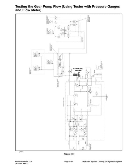 Toro Groundsmaster 7210 Mower Service Manual sample page with diagrams and specifications