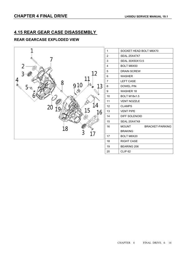Linhai Crossfire E5 LH50U UTV Service Manual sample page from the repair manual