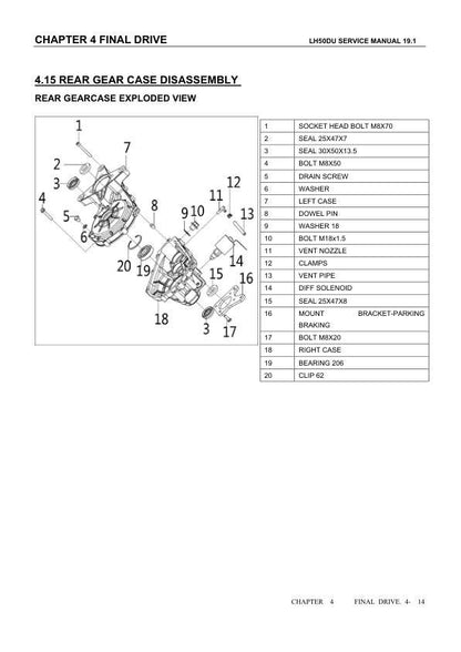 Linhai Crossfire E5 LH50U UTV Service Manual sample page from the repair manual