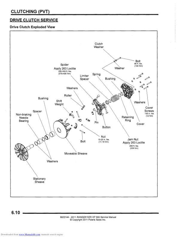 Polaris RZR Ranger 900 UTV Service Manual sample page with service data and tables