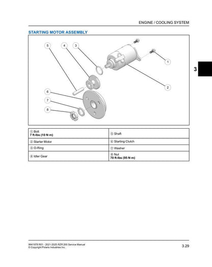 Polaris RZR 200 UTV Service Manual sample page from service manual