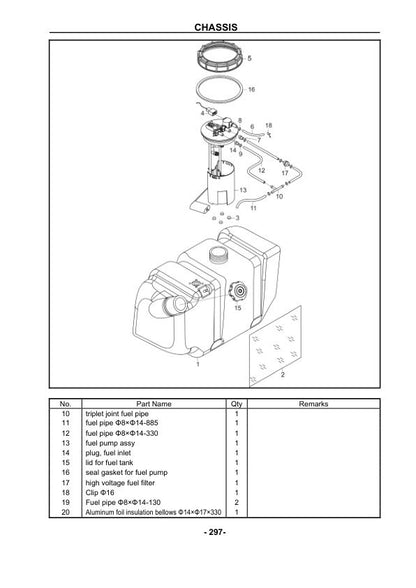 HiSun HS700 UTV4 Service Manual sample page with service data and tables