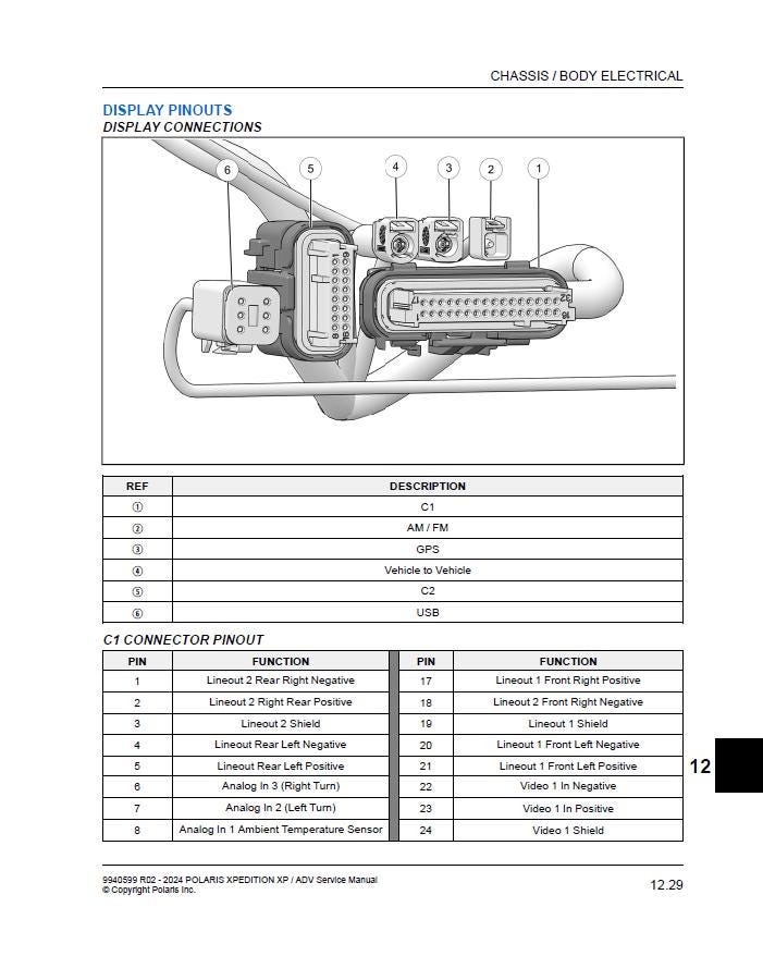 Polaris Xpedition XP ADV 1000 UTV Service Manual sample page showing schematics and diagrams