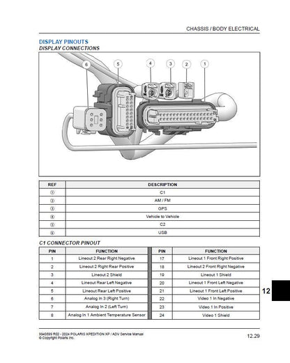 Polaris Xpedition XP ADV 1000 UTV Service Manual sample page showing schematics and diagrams