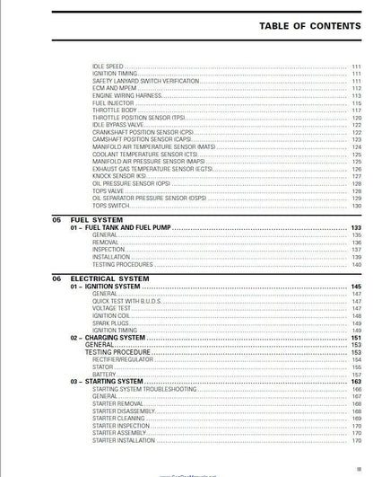 Sea-Doo GTX RXP RXT WAKE Service Manual sample page showing repair procedures