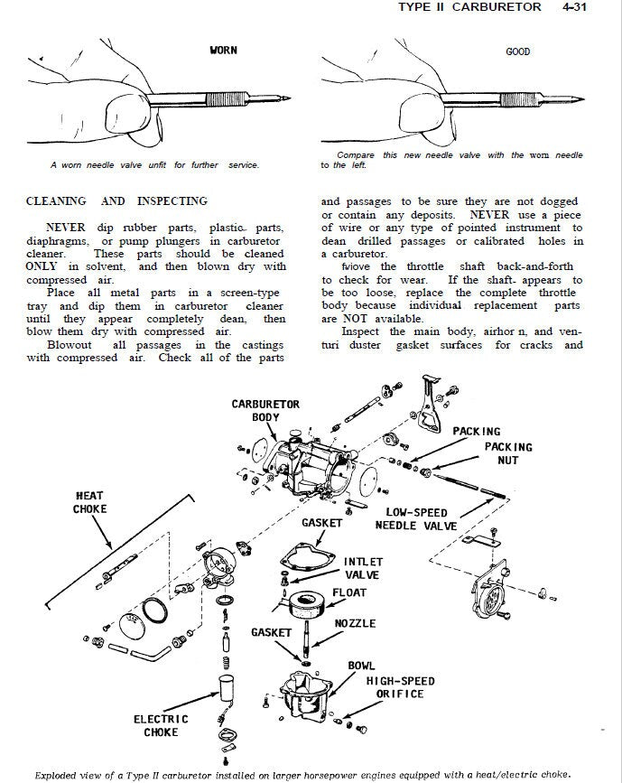 Johnson Evinrude 1–40 HP Outboard Service Manual table of contents