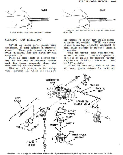 Johnson Evinrude 1–40 HP Outboard Service Manual table of contents