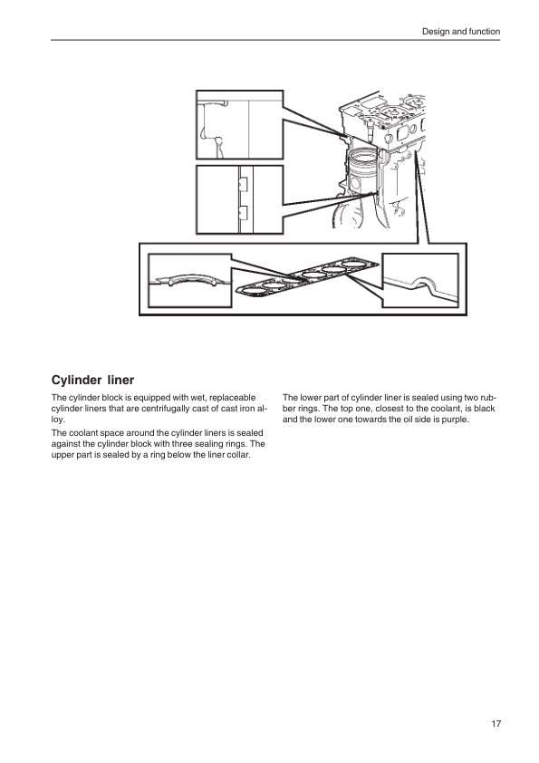 Volvo Penta TAD 1640 1641 1642 Engine Service Manual table of contents