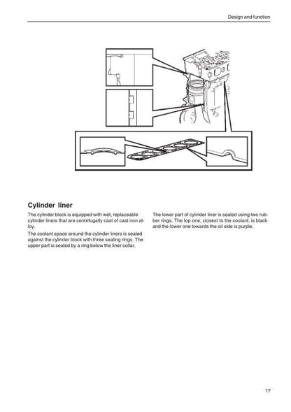 Volvo Penta TAD 1640 1641 1642 Engine Service Manual table of contents