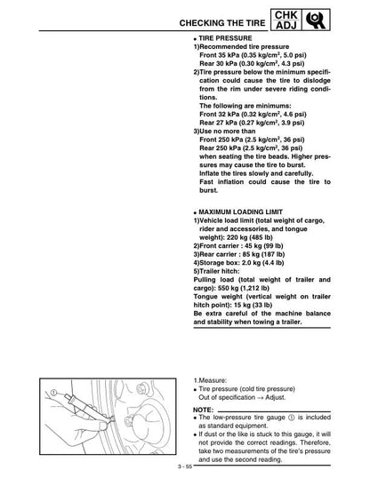 Yamaha Grizzly YFM660FP Motorcycle Service Manual sample page with diagrams and specifications