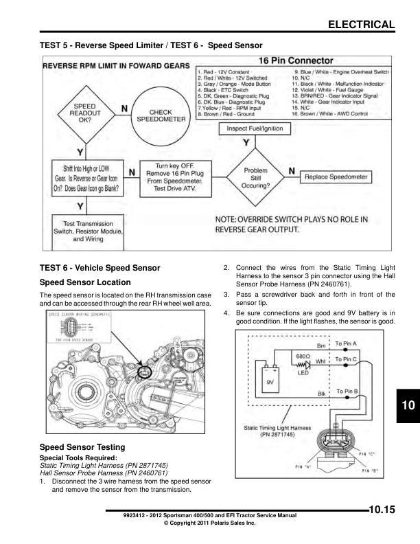 Polaris Sportsman 400 ATV Service Manual sample page with service data and tables